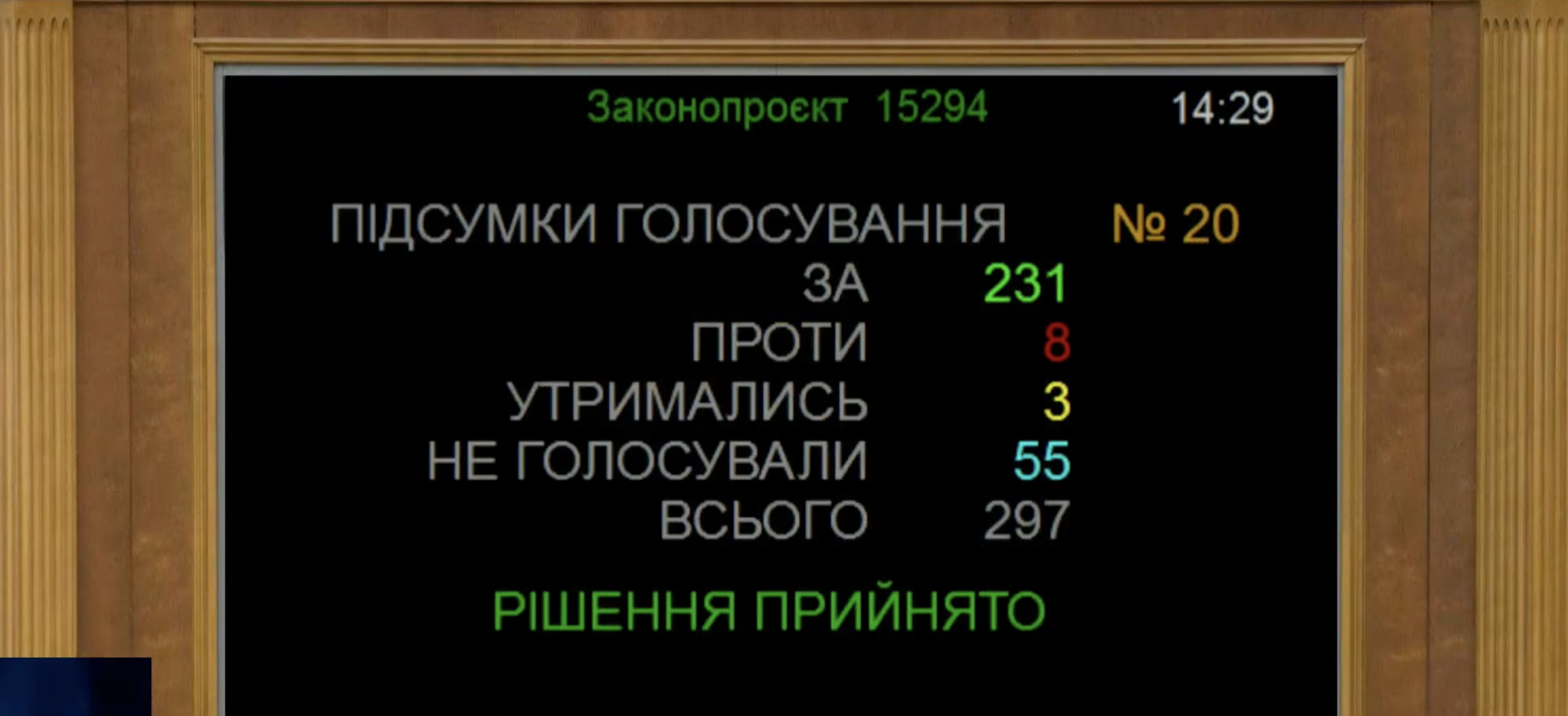 Рада: Жорсткіше за дитячу порнографію, вільніше за дорослу.