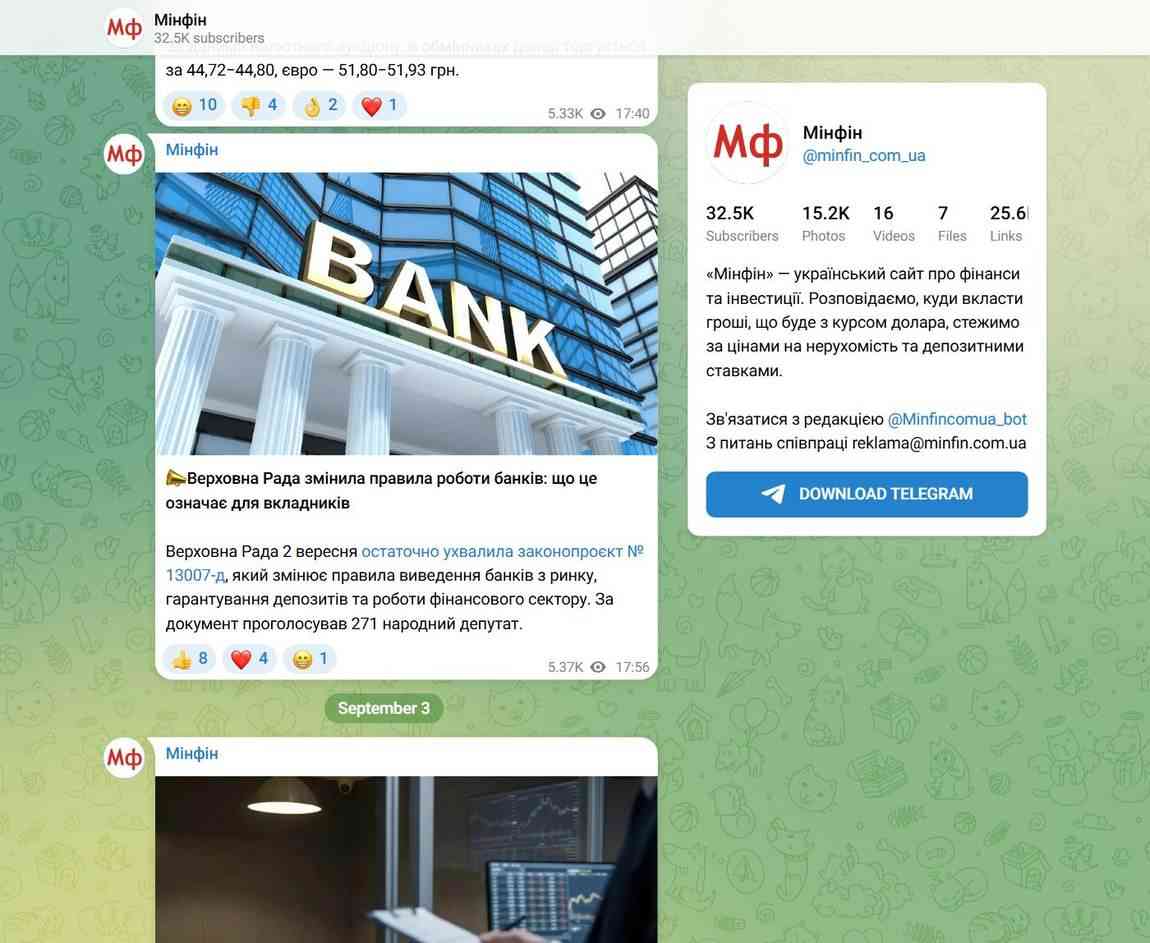дохід Telegram-каналу