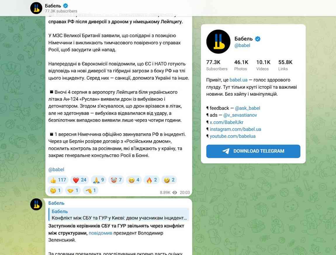 заробіток у Telegram